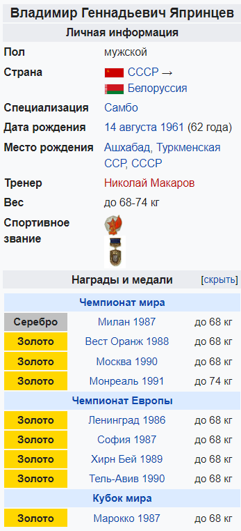 Если смотреть на спортивные достижения Япринцева, то они впечатляют. Он – многократный чемпион мира, Европы и СССР.